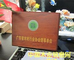 �D������ �c���ɷŴ�