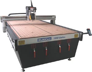 ���Ͽ˴���攵(sh��)�ص�̙C(j��)���и�C(j��)1000ϵ�е�Ԕ��(x��)��B