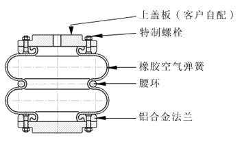 �՚⏗�ɵ�Ԕ����B