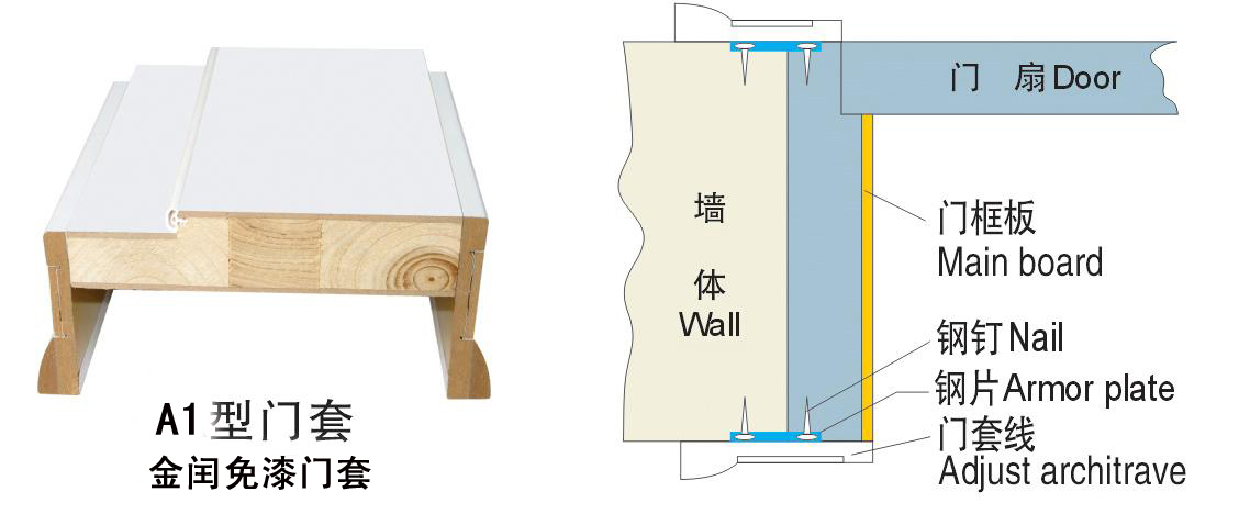 �����׾���Ԕ��(x��)��B