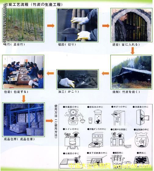 �c���鿴kl�Ŵ�DƬ