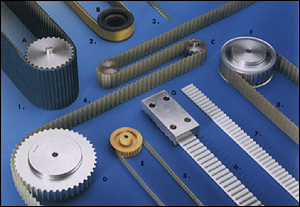 Optibelt���I(y��)Ƥ����Ԕ����B