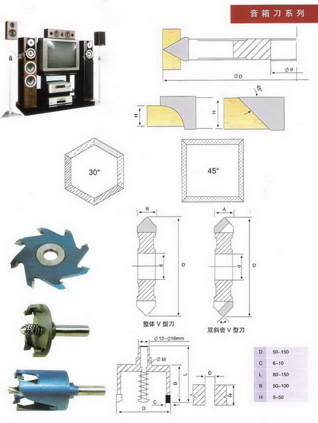 ��푵�ϵ�е�Ԕ����B