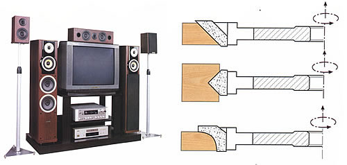 ��푵���Ԕ��(x��)��B