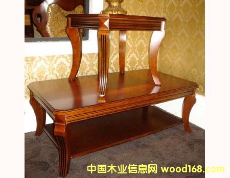 ������ľ��ף���Ԕ����B