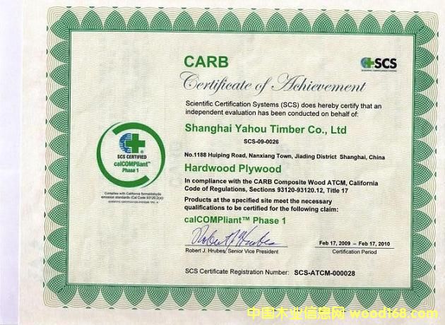 CARB��Ԕ����B