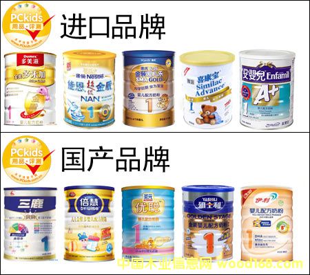 �M(j��n)���䷽�̷ۈ�(b��o)�P(gu��n)�̙z/����M(j��n)���̷�ʳ��/���Ę�(bi��o)������