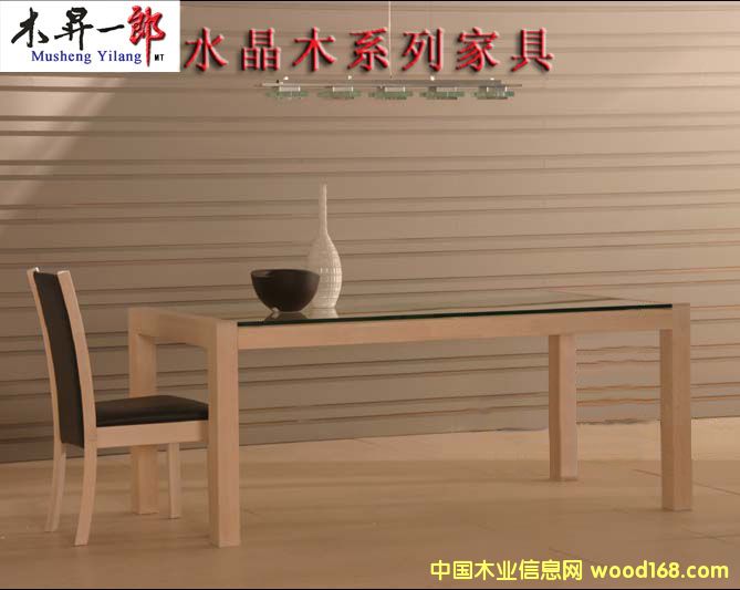 �c���鿴ˮ��ľ�ͺϰ���;������Ԕ���Y��