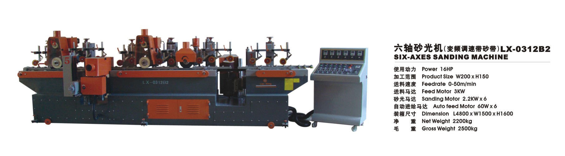 �c���鿴���Sɰ��C(׃�l�{(di��o)�َ�ɰ��)��Ԕ���Y��