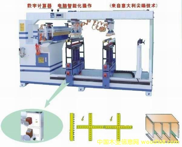 MZ73213 MZ73223���Ŷ��Sľ���@����Ԕ����B