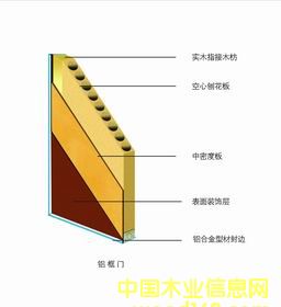 �����ٻ����T(m��n)о�Y(ji��)��(g��u)��Ԕ��(x��)��B