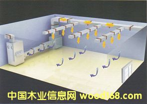 �D(zhu��n)݆������ƽ��� ��Ԕ��(x��)��B