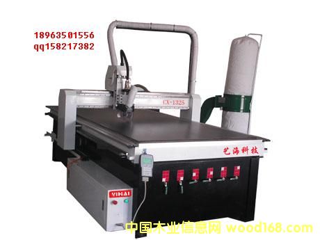 1��Ԕ����B