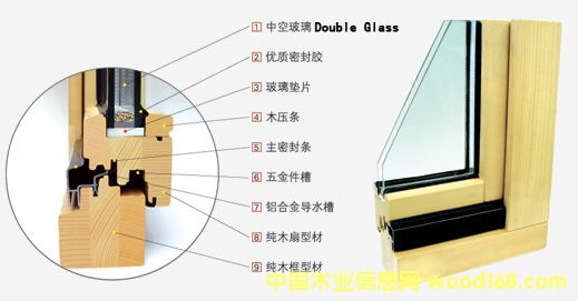 �Wʽ����ľ