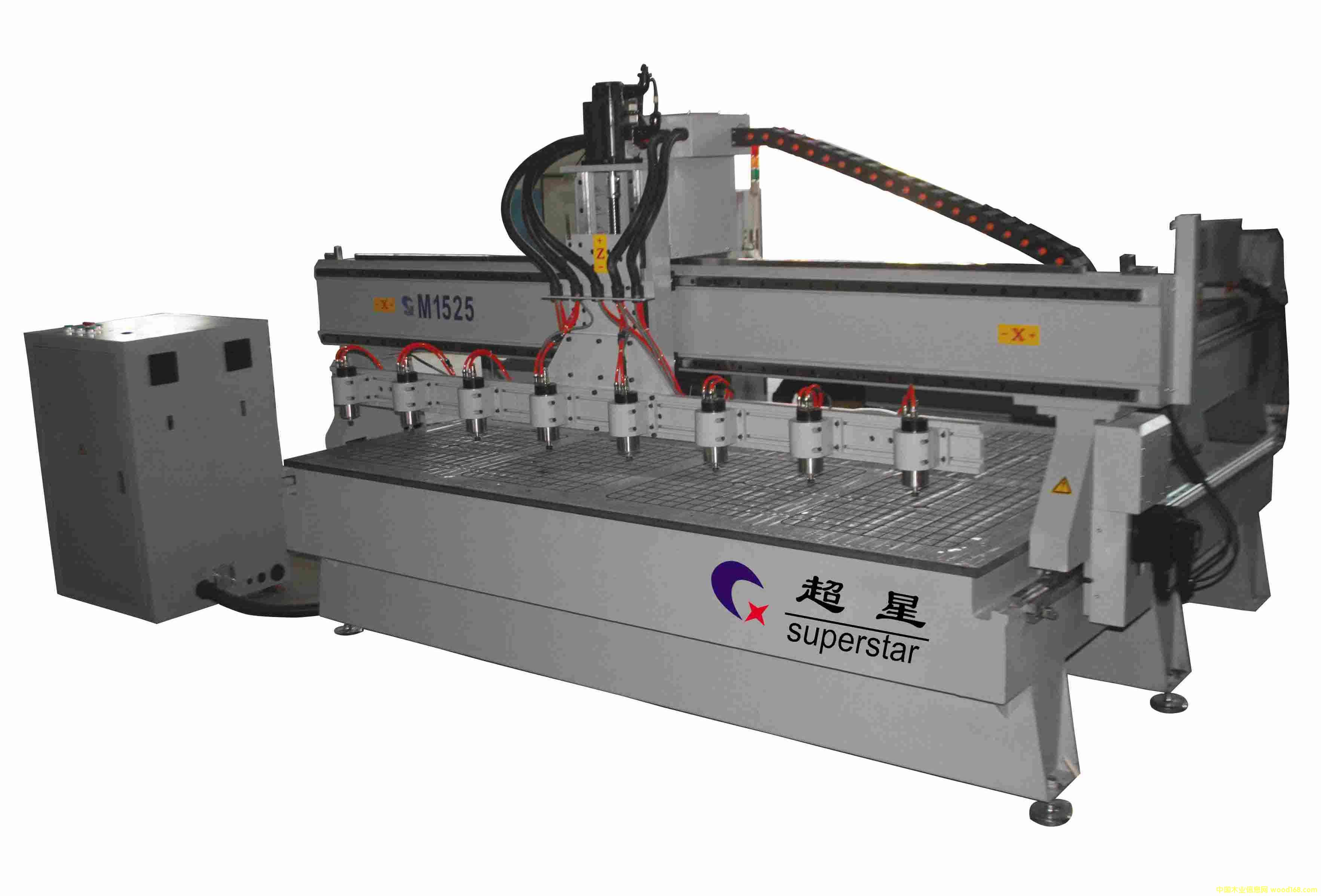 1525�ŷ��Ͱ��^��̙C