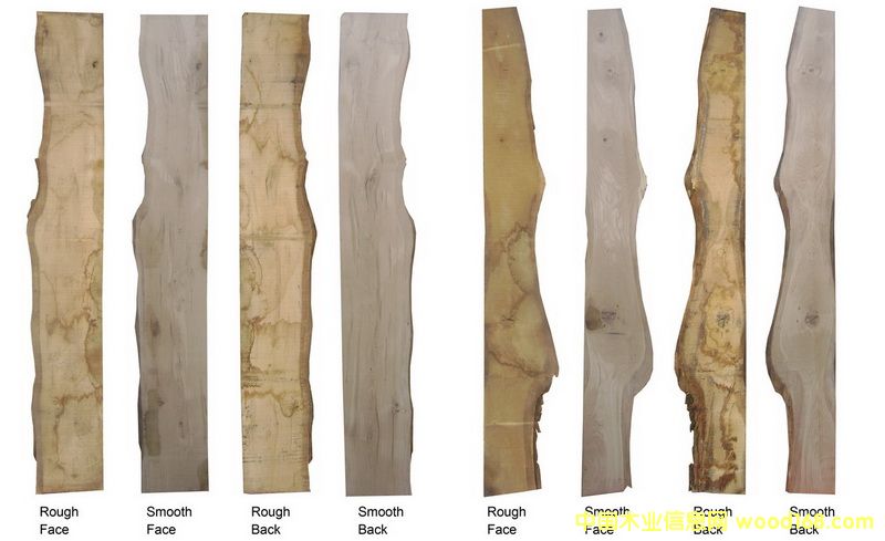 ����QB1-2-3��Ԕ����B