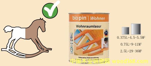 biopin�҃�ľ���OӋ��ɫ����Ԕ����B