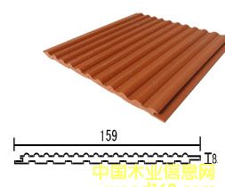 150С�A���Ԕ����B