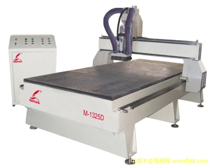 FD-1325���������ľ����̙C(j��)����̶ľ����̙C(j��)��Ԕ��(x��)��B