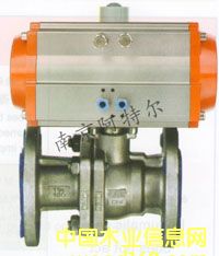 ��ӷ��mʽ���y��Ԕ����B