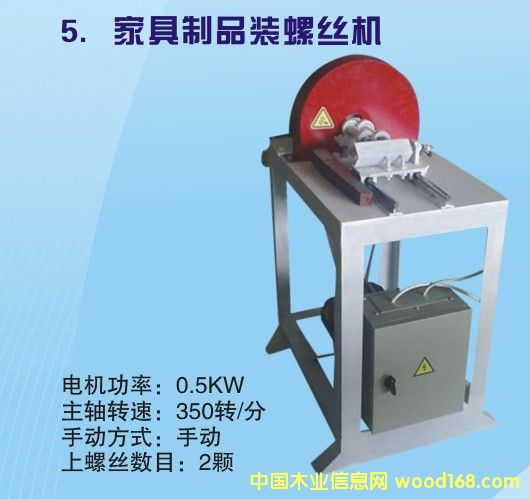 �Ҿ���Ʒ���ݽz�C(j��)��Ԕ��(x��)��B