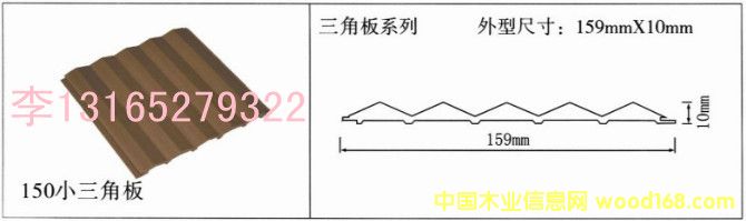 �Ϸʰ������Bľ�S��150���ǰ��Ԕ����B