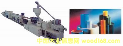 PVC�๦�ܴ�ڏ��ܲ����a(ch��n)�� ��Ԕ��(x��)��B