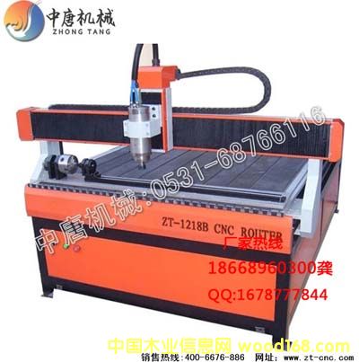 �c���鿴��(j��ng)��(j��)�͵�̙C(j��)6�Ŵ�DƬ