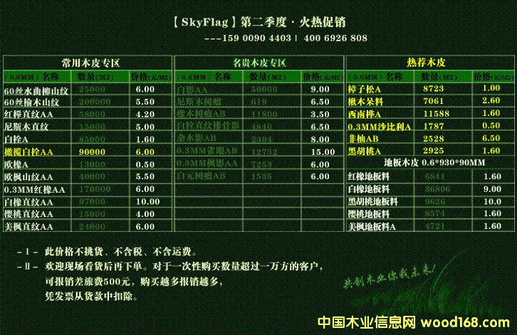 �ڶ�����ľƤ���N