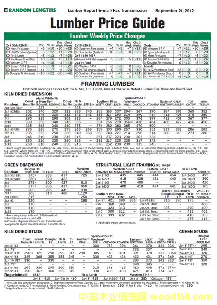  spf���Ϸ��ɵȇ��Hľ���Ј��r(ji��)���܈�(b��o)