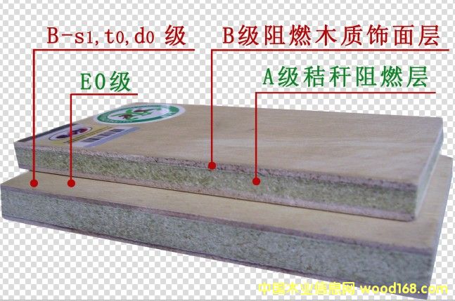 ֲ�w�壨��(f��)�Ͻն��壩��Ԕ����B