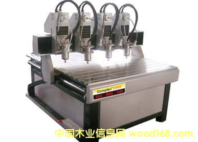 ���^ľ����̙C��Ԕ����B