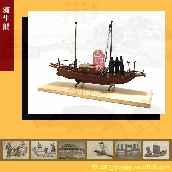 ľ��ģ�͵�Ԕ����B