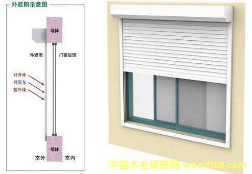 ����늄���ꖵ�Ԕ��(x��)��B