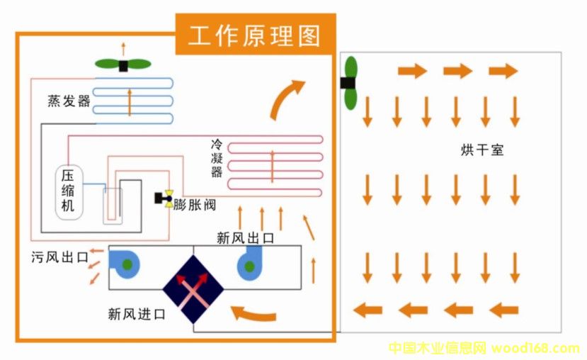 ��ɷ� ���ͺ���O���Ԕ����B