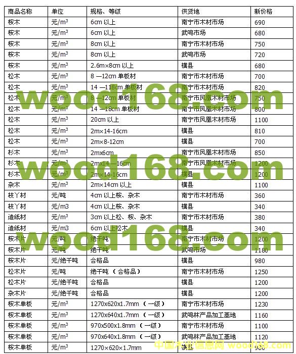 2013��12�·ݏV���ό�ľ���Ј��r��