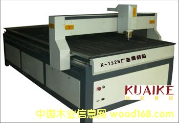 �c���鿴�V���̙C�Ŵ�DƬ