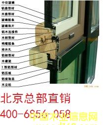 ˹����ľ���X�T����Ԕ��(x��)��B