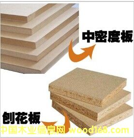 中纖板的詳細(xì)介紹