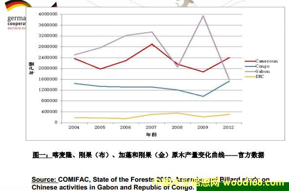 ����¡������������������̈́�������ԭľ�a��׃�������D