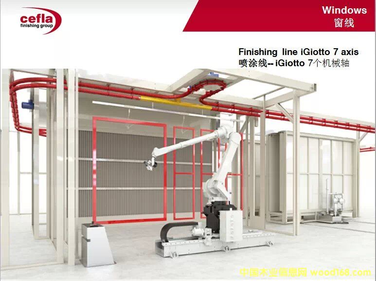 CEFLA ���ӣ��T�������O��