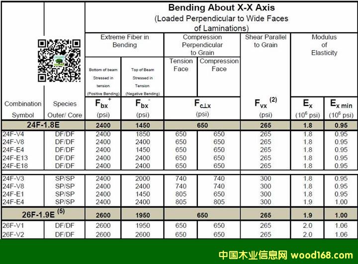 �Y���ü��ɲ�Ԕ��͏��ȵȼ���̖