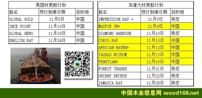 ����ľ�ġ����ô�ľ�Ĵ�����Ӌ��