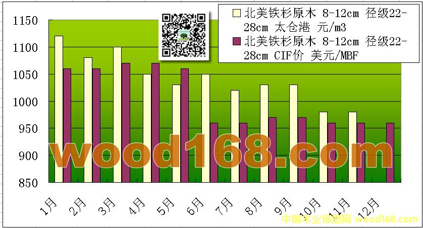 ̫�}�۱����Fɼԭľÿ���M�ڃr��yӋ�D