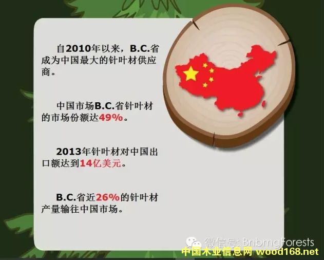 ��������~�ąf�h������  ��Ҏ�����_ֵ���ڴ�