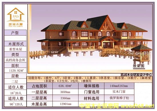 [��] ľ�Y(ji��)��(g��u)ľ�݄e�����e��(hu��)���B(y��ng)����(hu��)�^