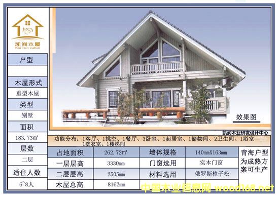 [��] ľ�Y(ji��)��(g��u)ľ�݄e�����e��(hu��)���B(y��ng)����(hu��)�^