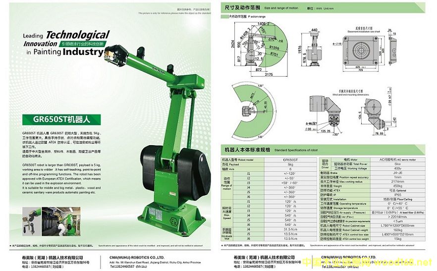 �c���鿴GR650ST�Ŵ�DƬ