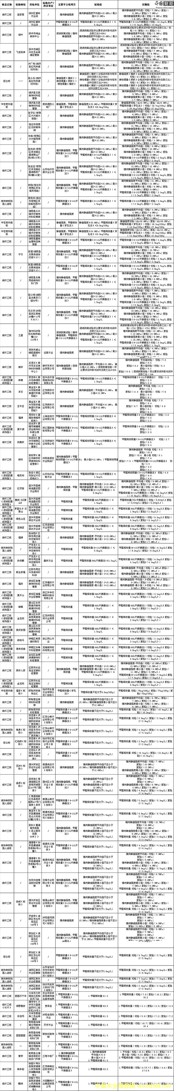 ���K���ֳ̾�z��89��������岻�ϸ� ��Ҫ���}���ȩ����