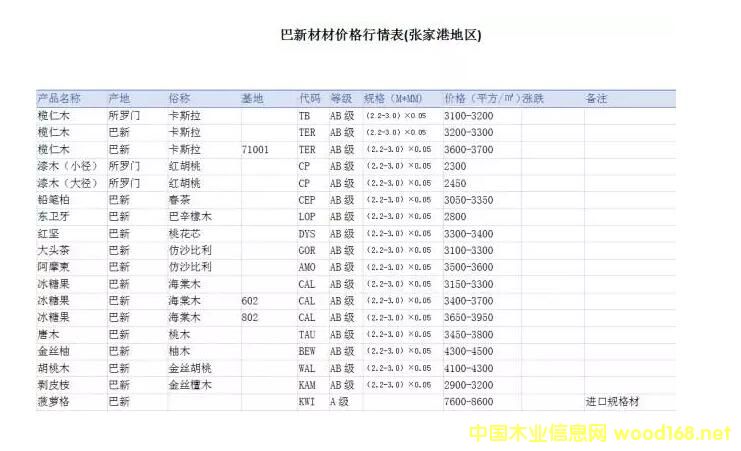 ���Ҹ۰��²�ľ�ăr(ji��)���